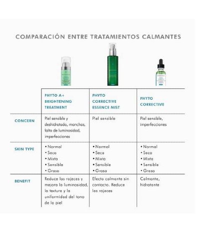 Phyto Corrective hidratante Skinceuticals 30 ML - Imagen 2