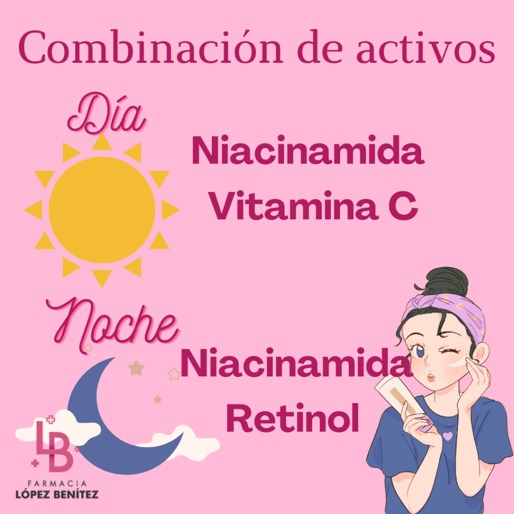 Niacinamina beneficios en la piel