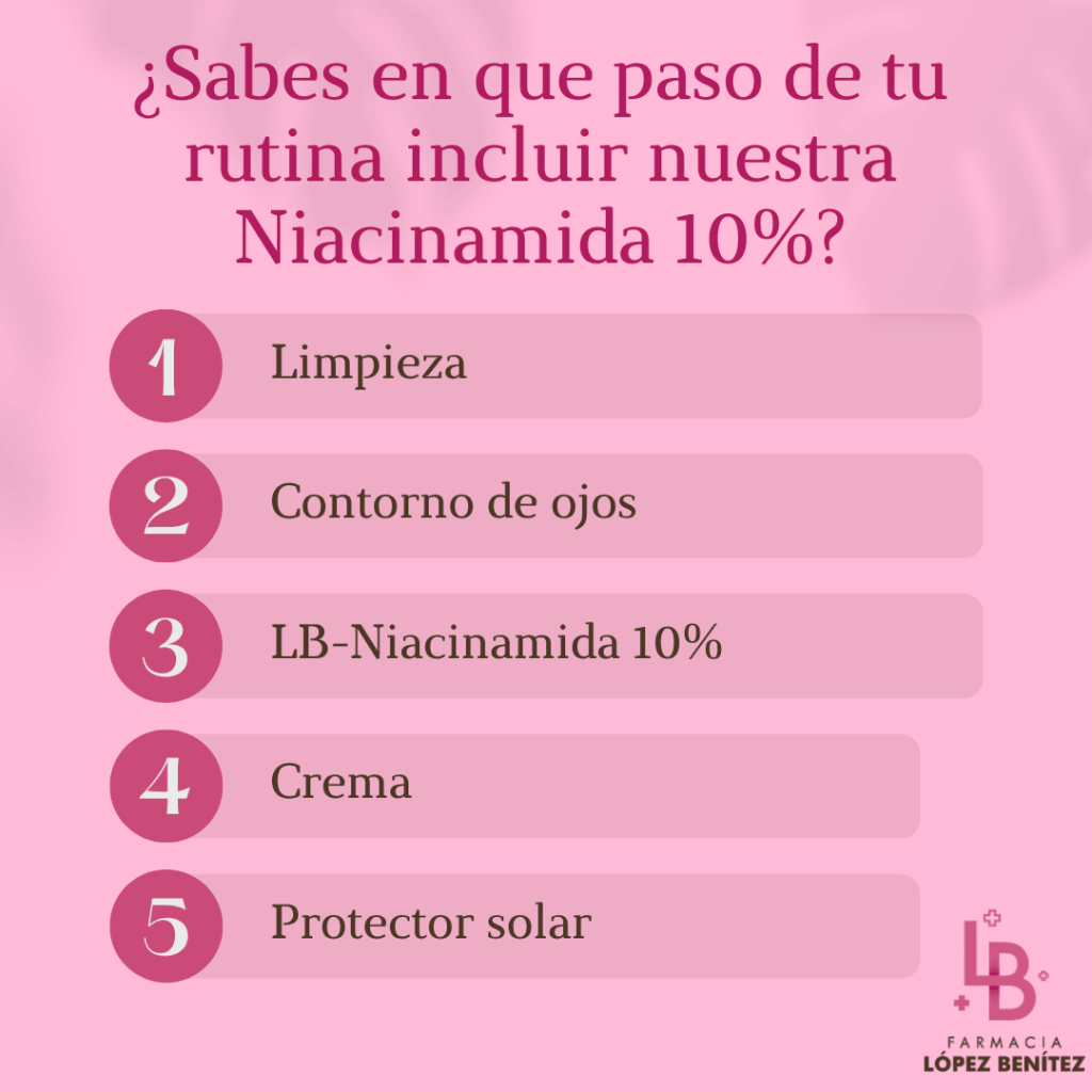 Niacinamina vitamina b3 beneficios en la piel