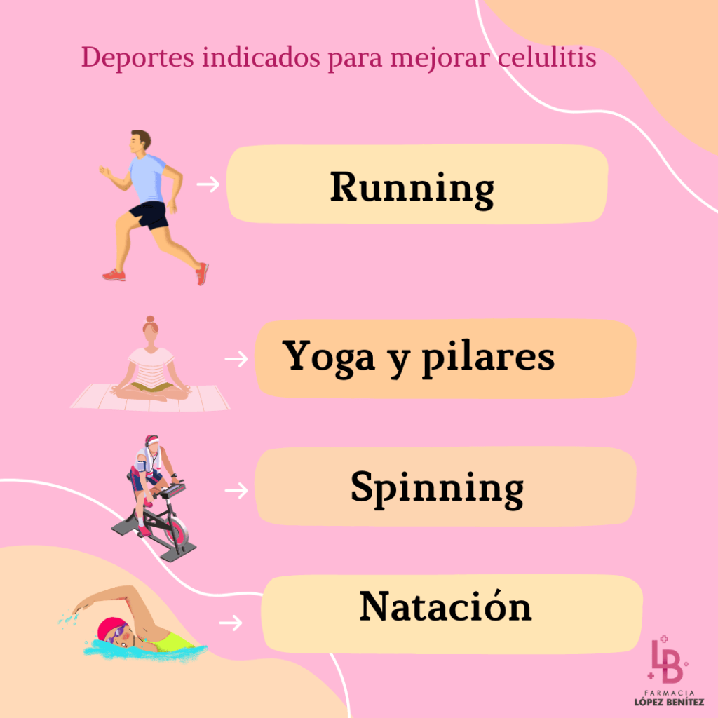 crema anticelulítica