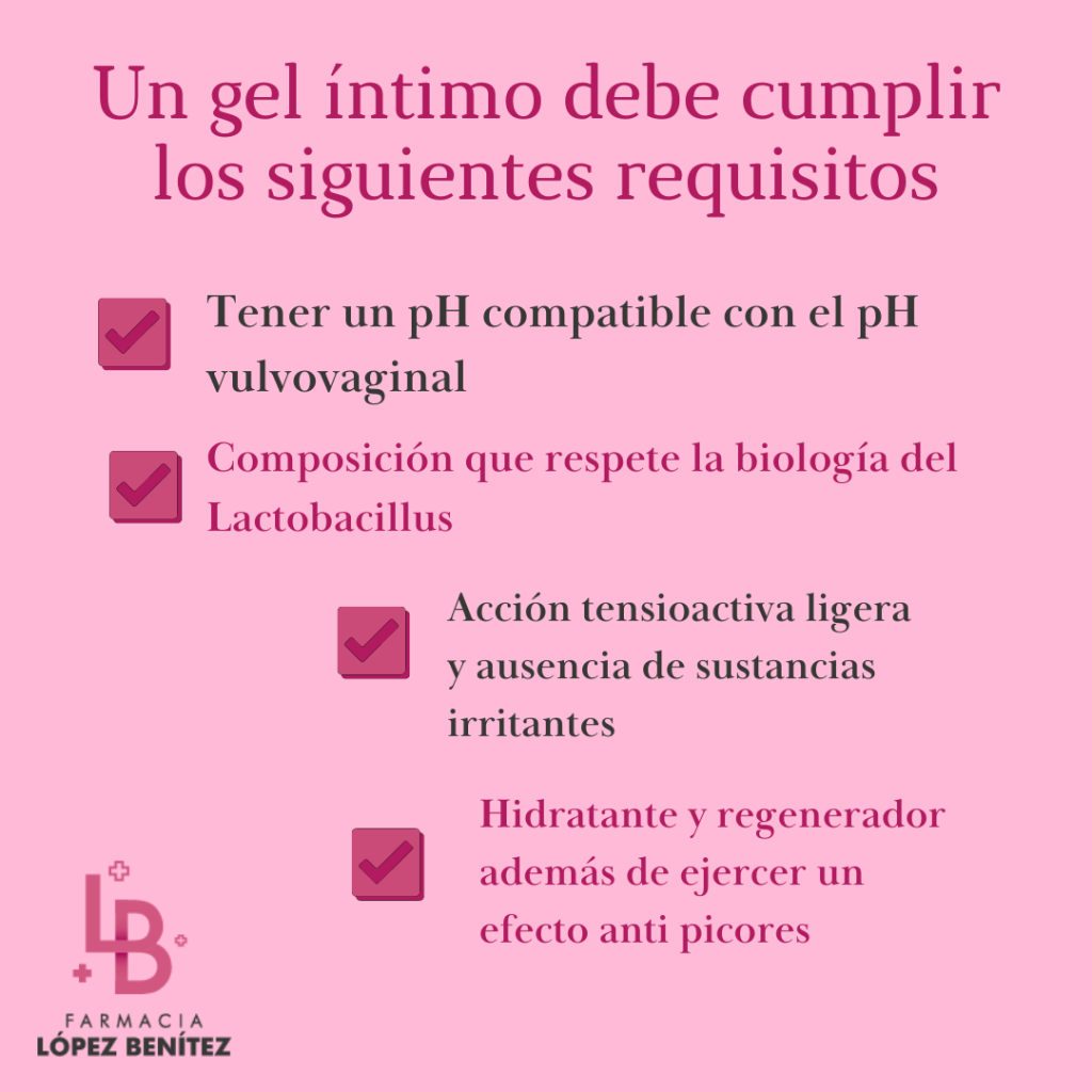 gel íntimo para higine íntima