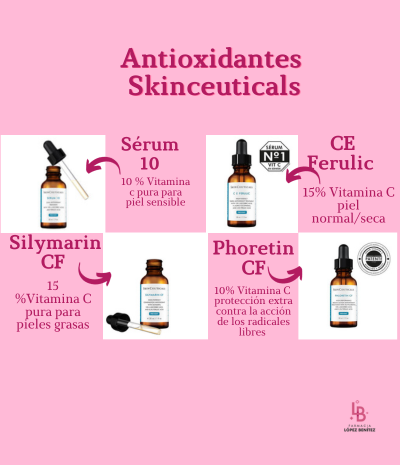 antioxidantes SKINCEUTICALS