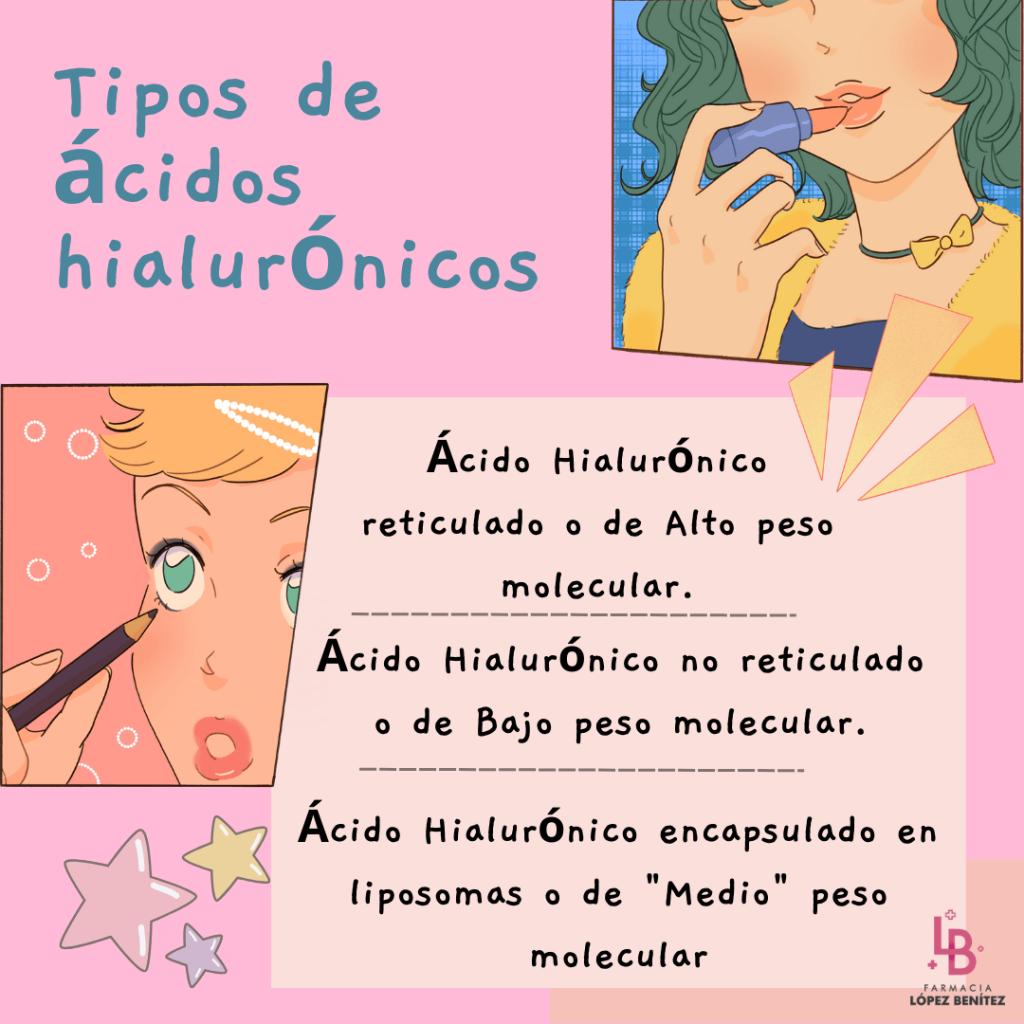 tipos de ácidos hialurónicos