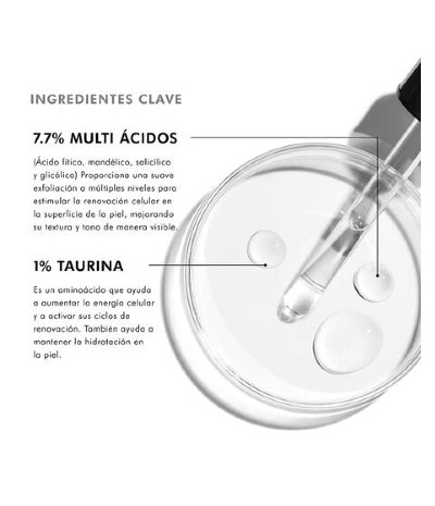 Novedad Skinceuticals