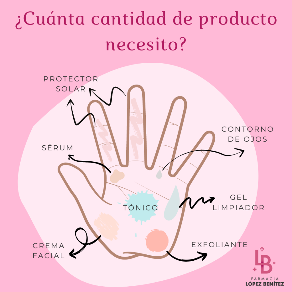 cantidad de producto necesito